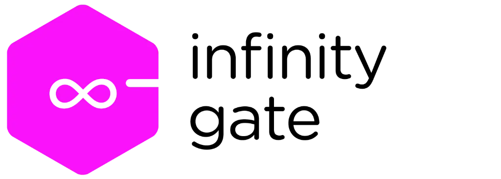 TI Gateway (pro Standort) - monatliche Abrechnung